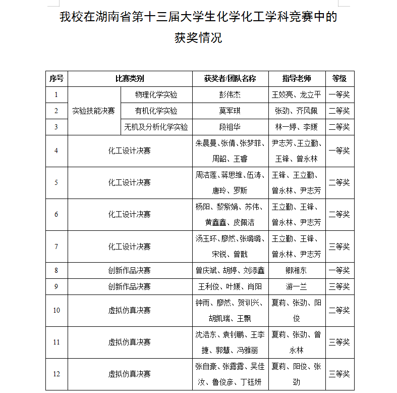天博b综合体育官方app下载